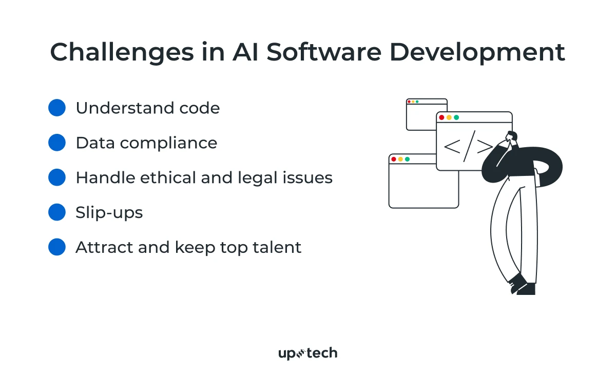 how to build ai software