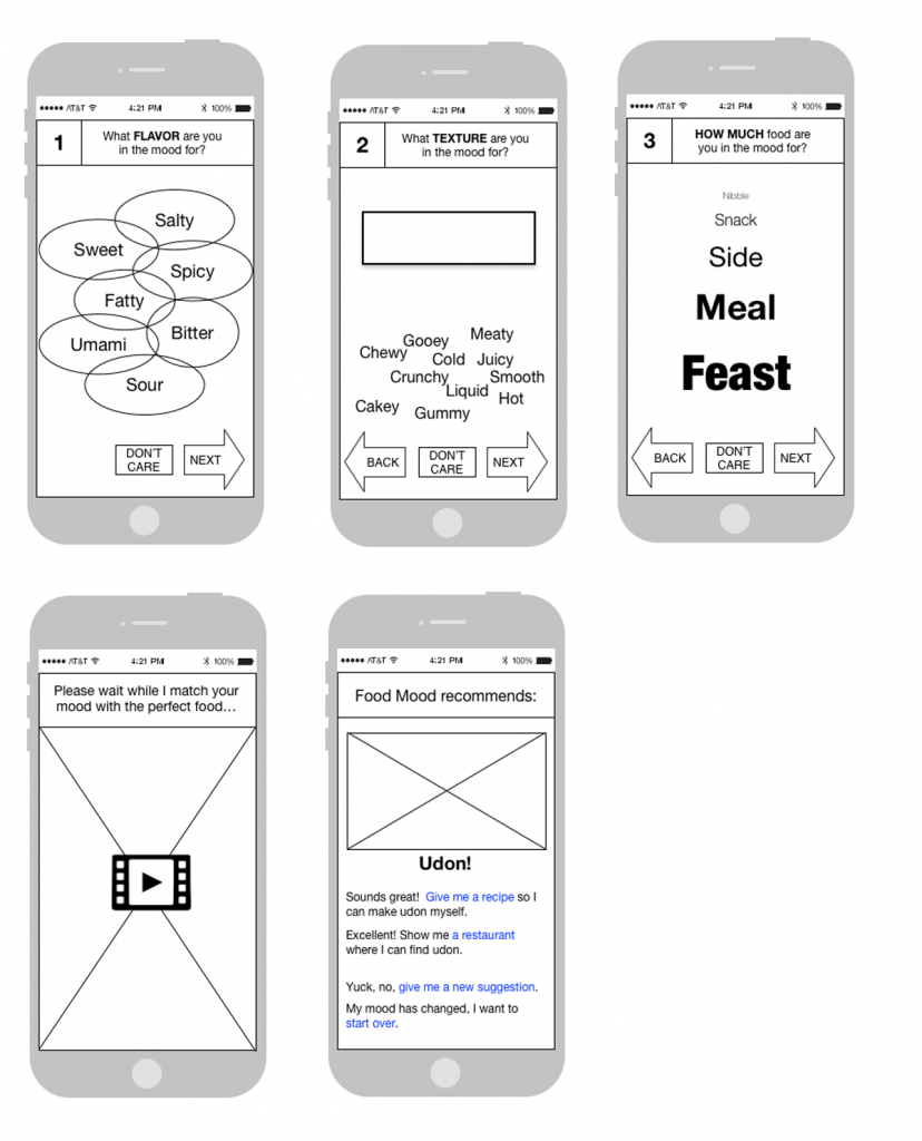 very lo-fi sketches of screens from Food Mood app