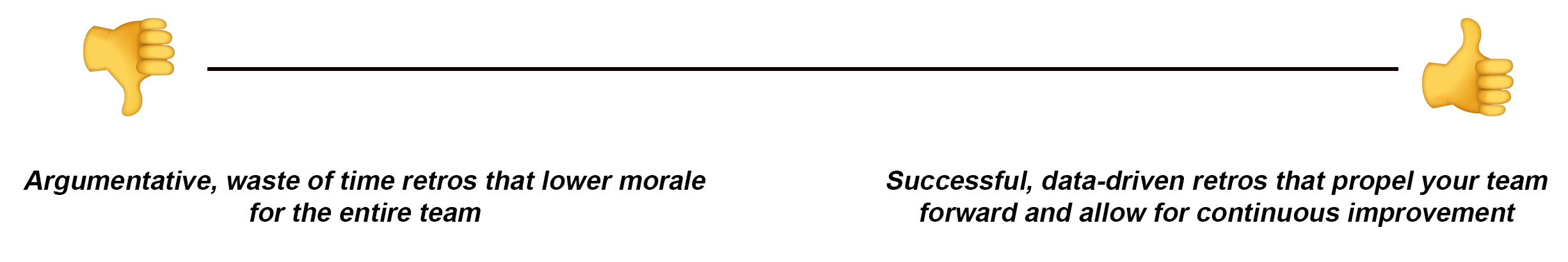 Using Data Effectively in your Retrospectives