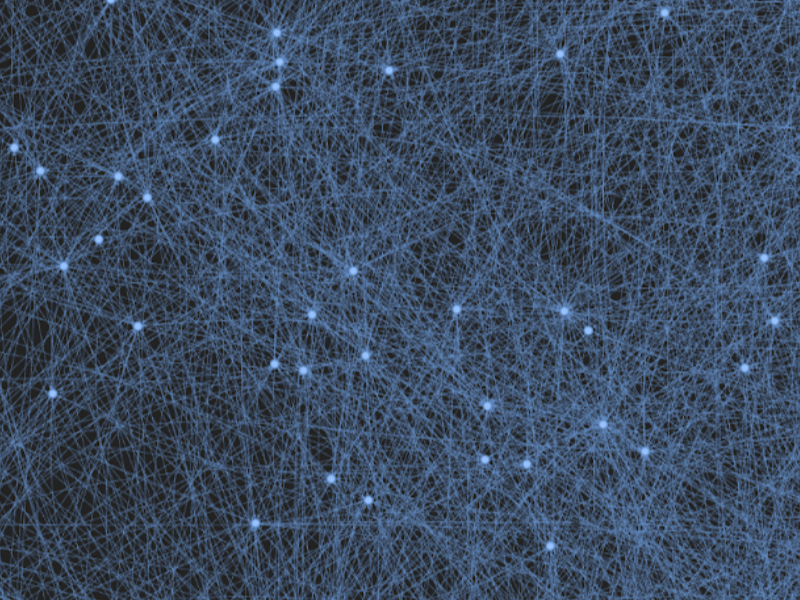 A closeup network graph of the subset of Wikipedia pages