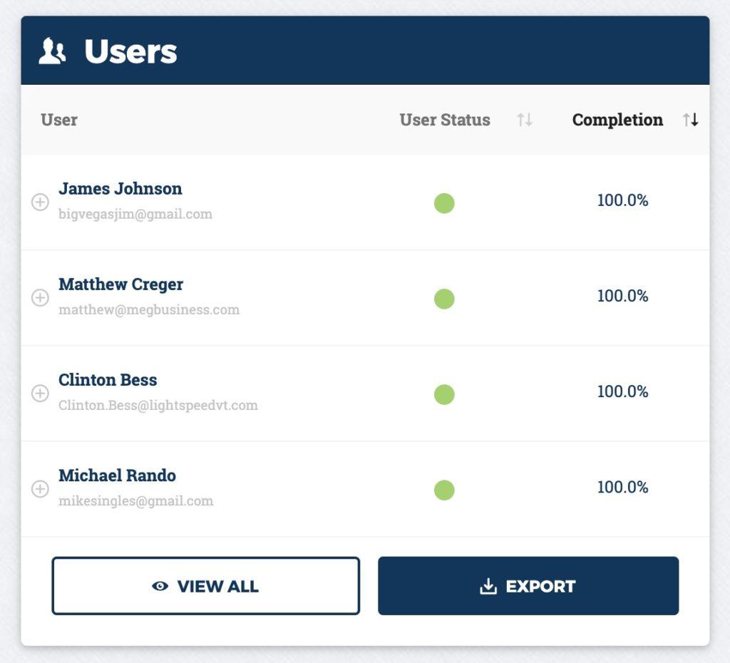 Course Report: Users