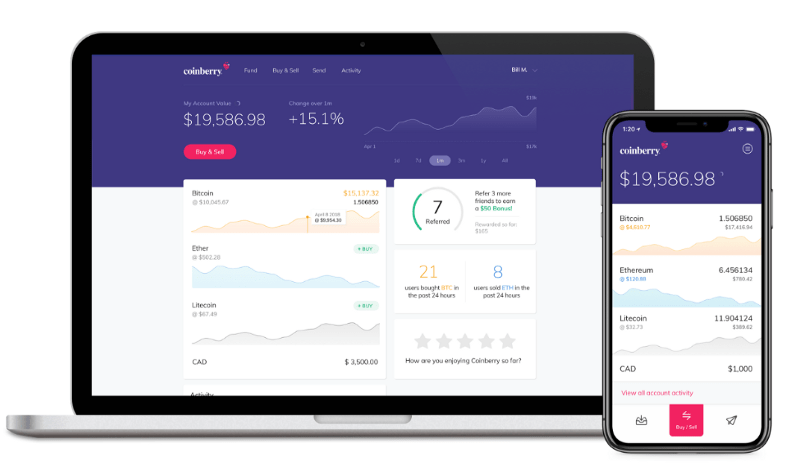 crypto