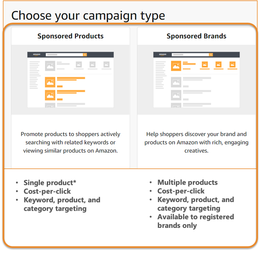 How Book Publishers Can Balance Paid and Organic Efforts on Amazon