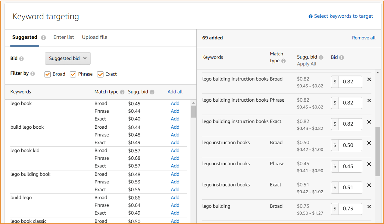 How Book Publishers Can Balance Paid and Organic Efforts on Amazon