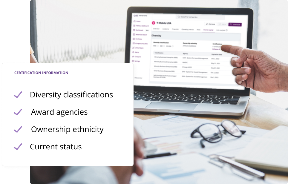 diversity and inclusion metrics checklist