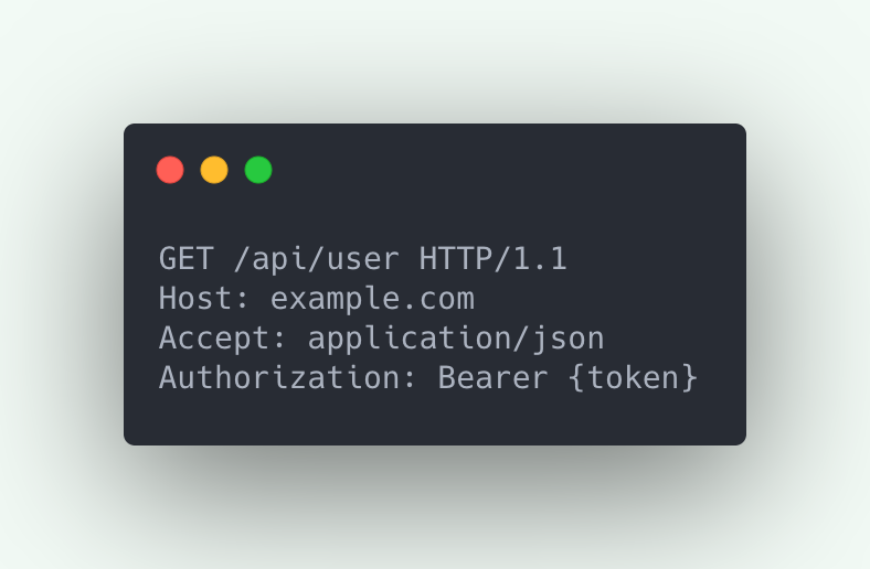 HTTP Request representing JWT Authorization