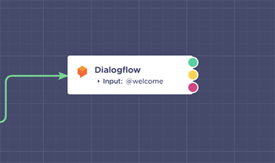 integrate-dialogflow-in-landbot