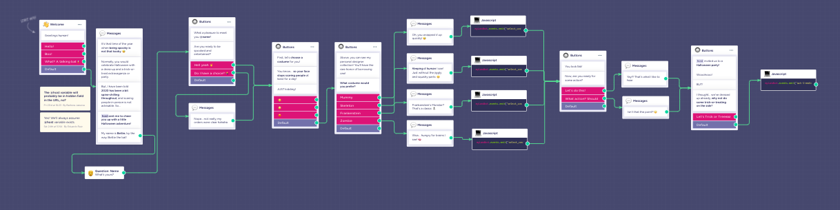 halloween chatbot experience