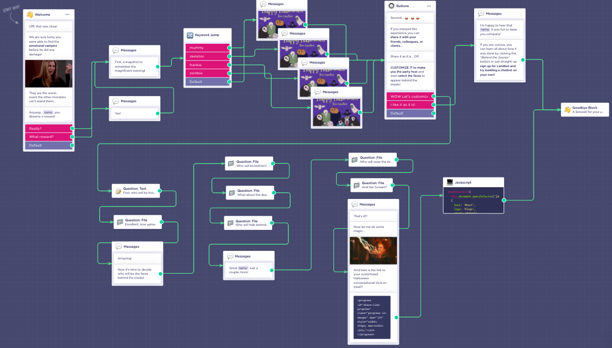 haloween chatbot customization flow