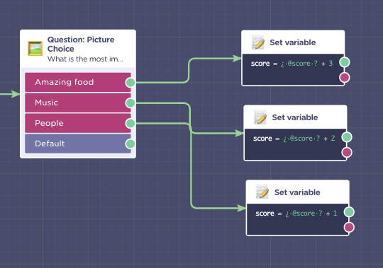 quiz score calculation in chatbot
