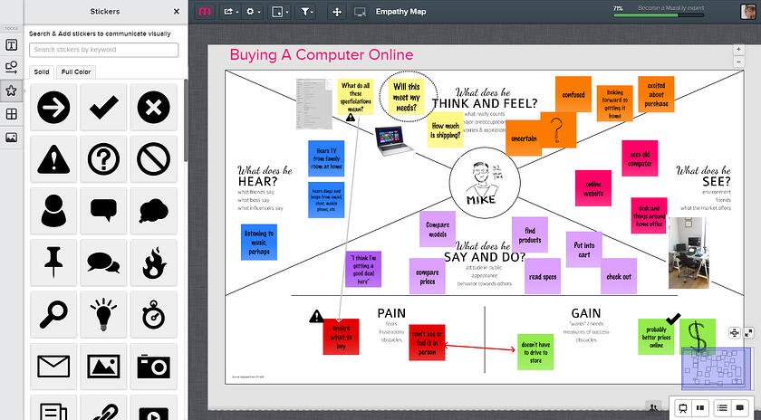 Empathy-Map-3.jpg