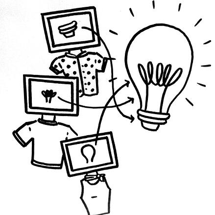 Remote Collaboration
