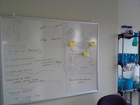 Analog whiteboard