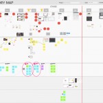 UserStory Map JPG