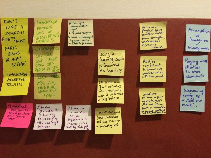 Post-Its on a wall