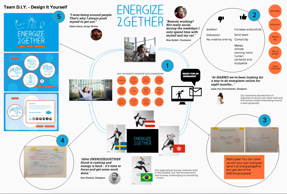 Energize 2gether Mural by Team D.I.Y. (Do it Yourself)
