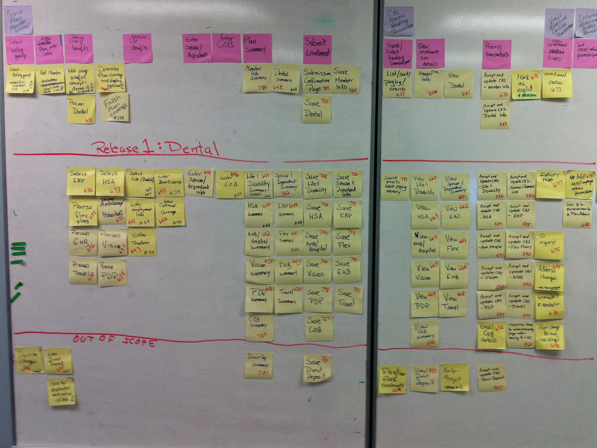 8-13 storymap