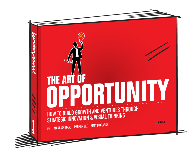 The Art of Opportunity