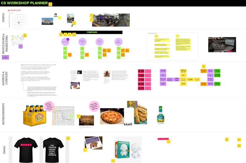 5 Everyday Uses of MURAL MURAL Blog