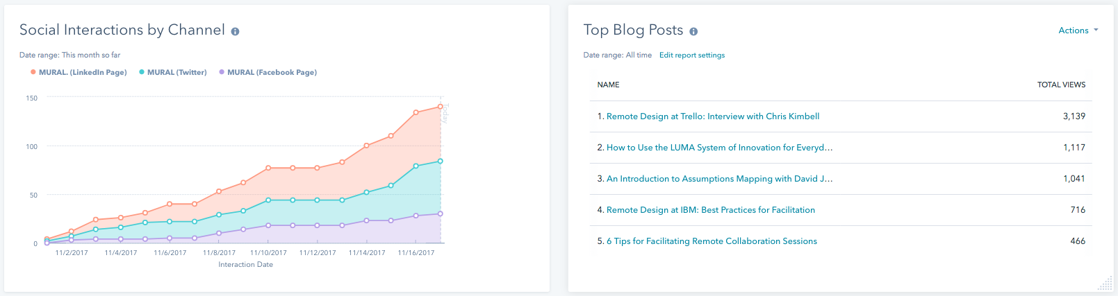 marketing dash-848352-edited.png