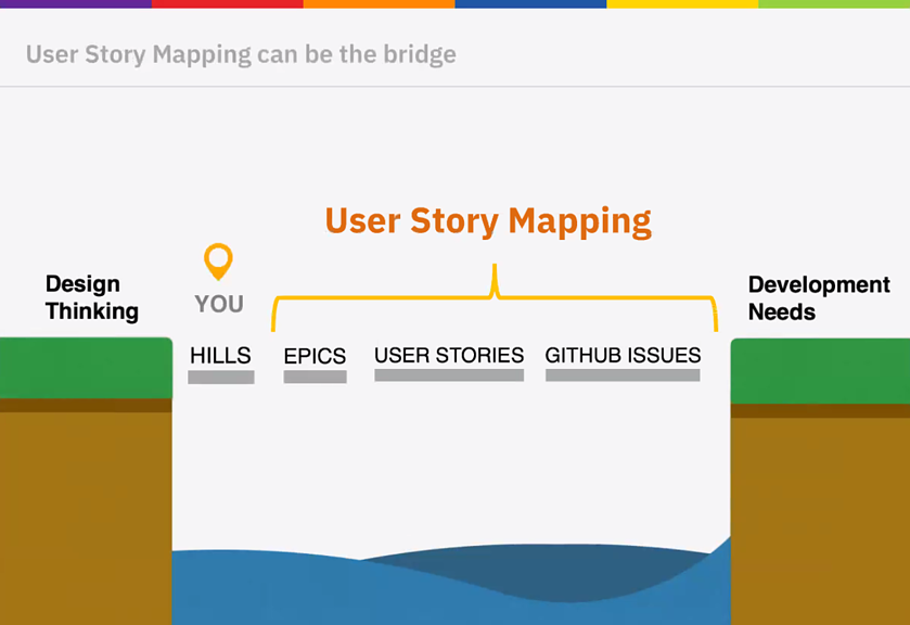 bridge.png