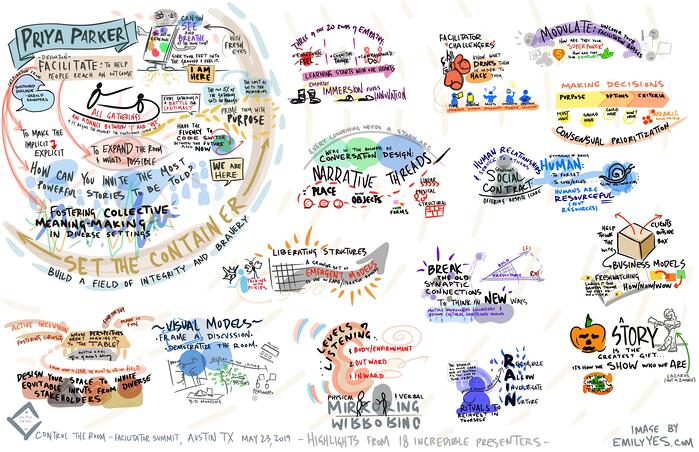 ctr sketchnote giant