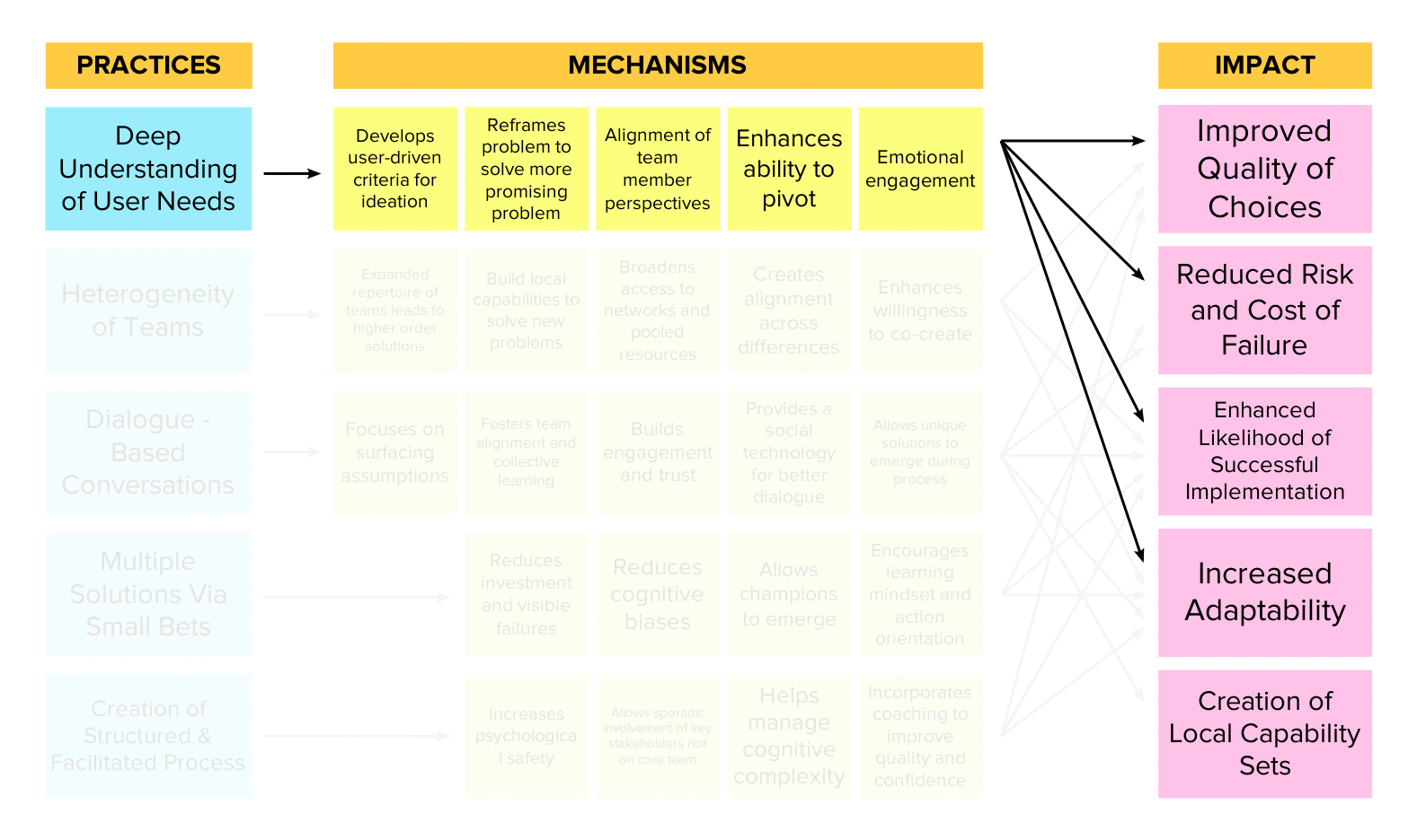 Fig-4-1.gif
