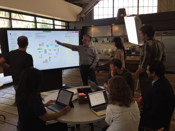in-person digital collaboration facilitation