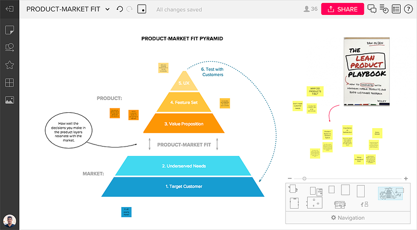Product-Market-Fit.png