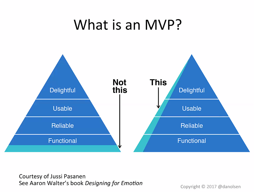 mvp.png
