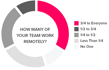 chart 2.png