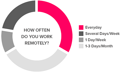 chart 1.png