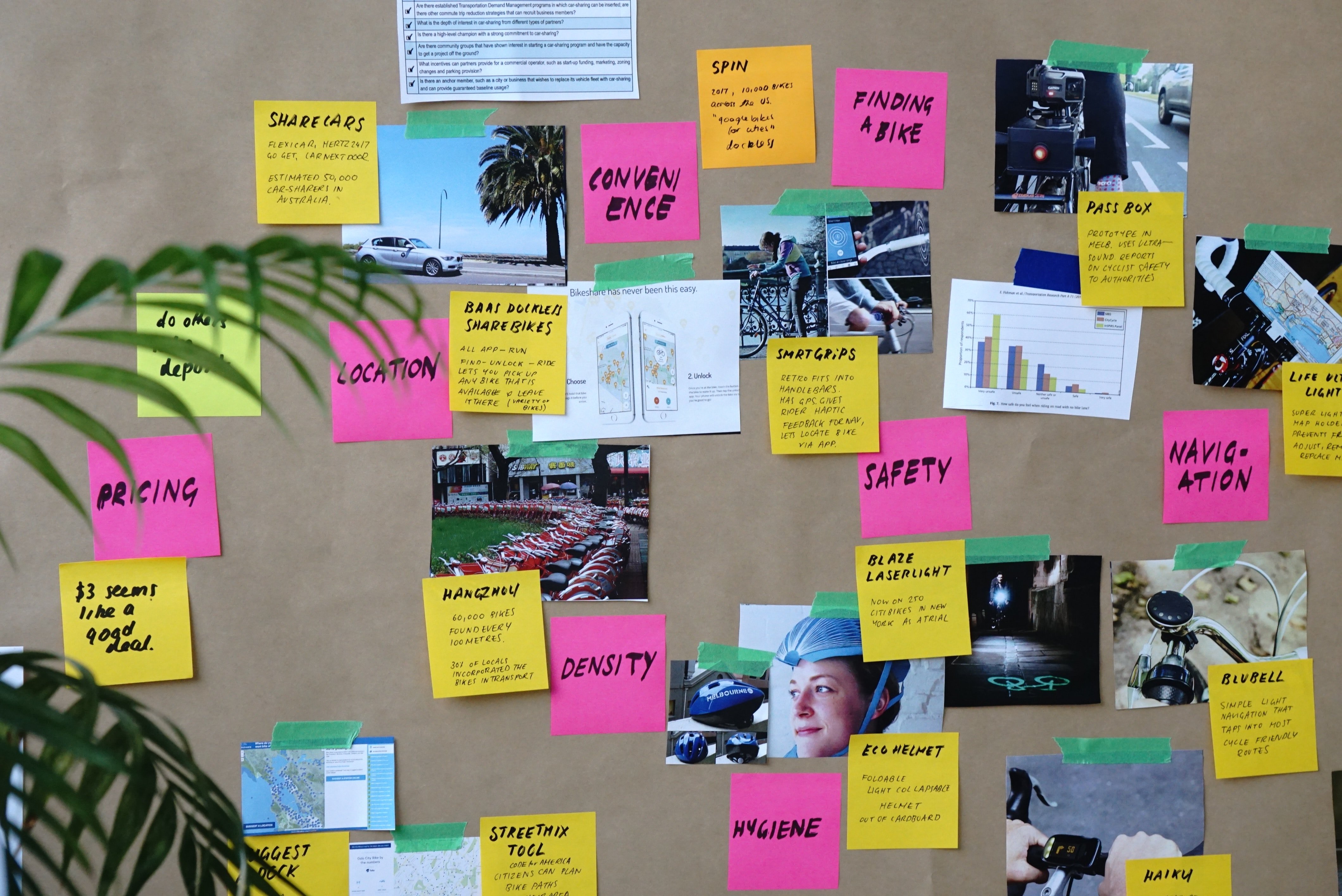 research-observation
