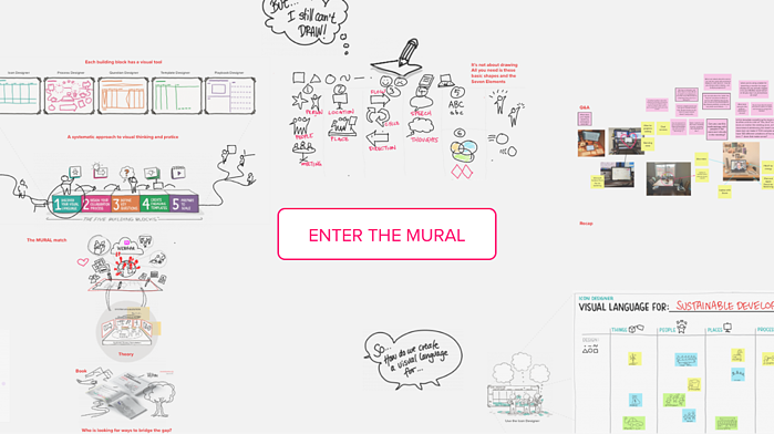visual collaboration presentation