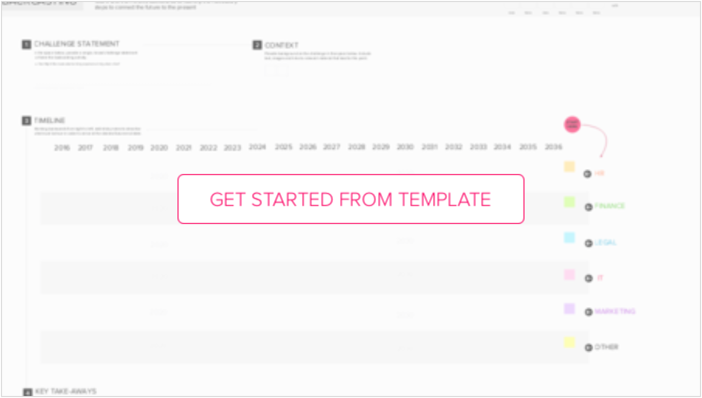 backcasting template