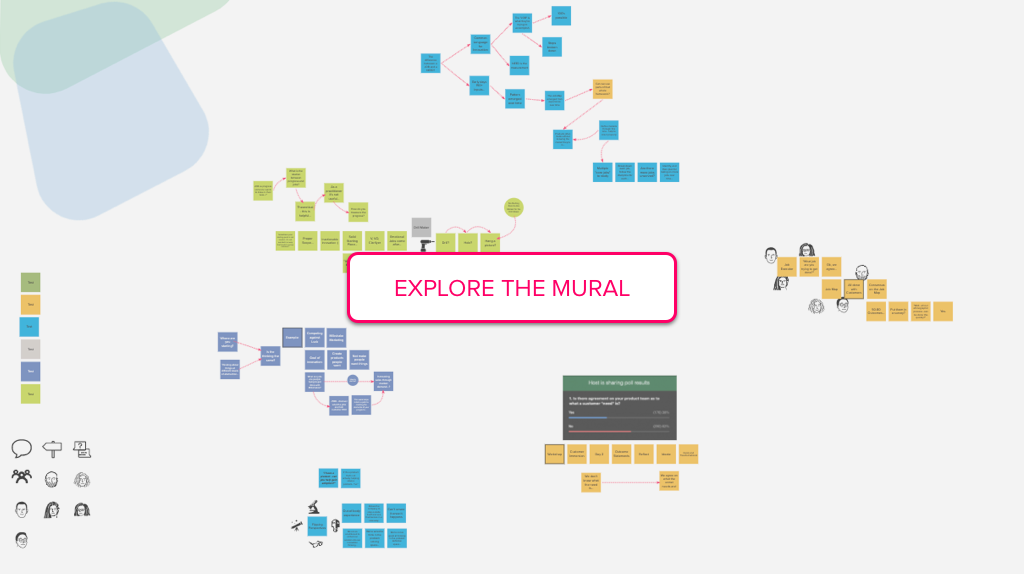 JTBD MURAL Template