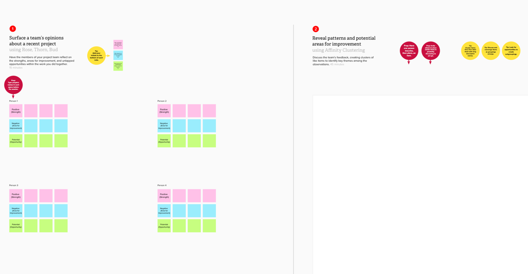 project retrospective template project retrospective template