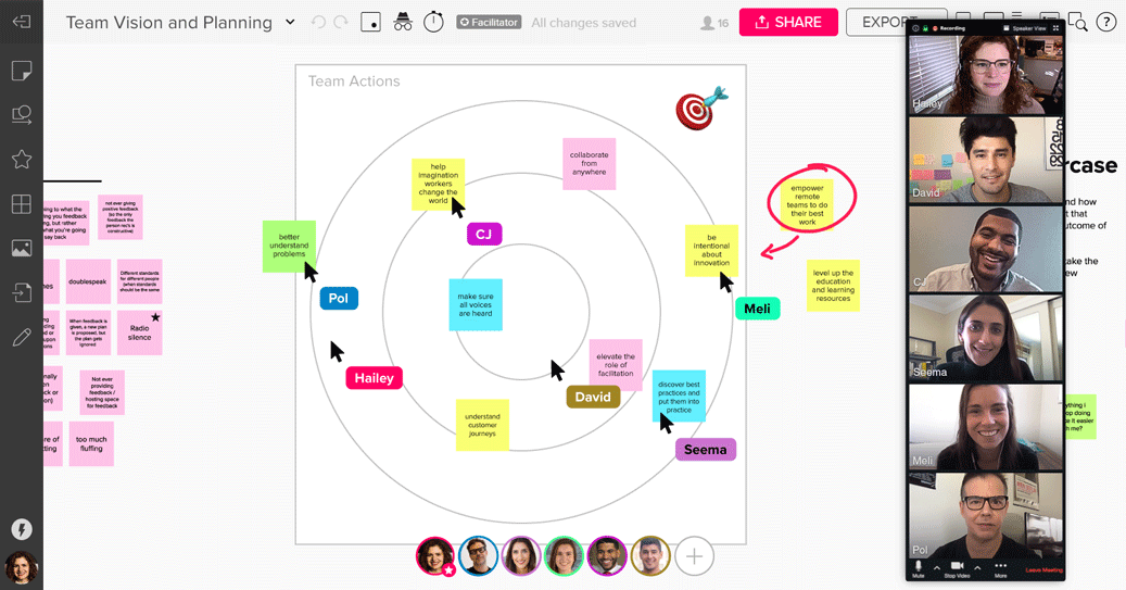 A team collaborating on a mural and communicating through a video call.