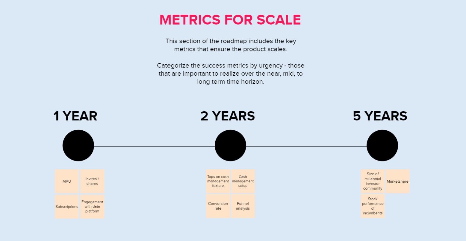 Metrics/KPIs for scale