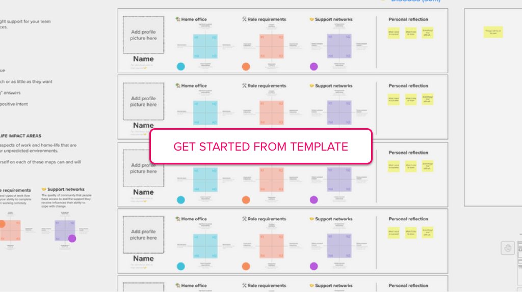 Work-Life Impact Template