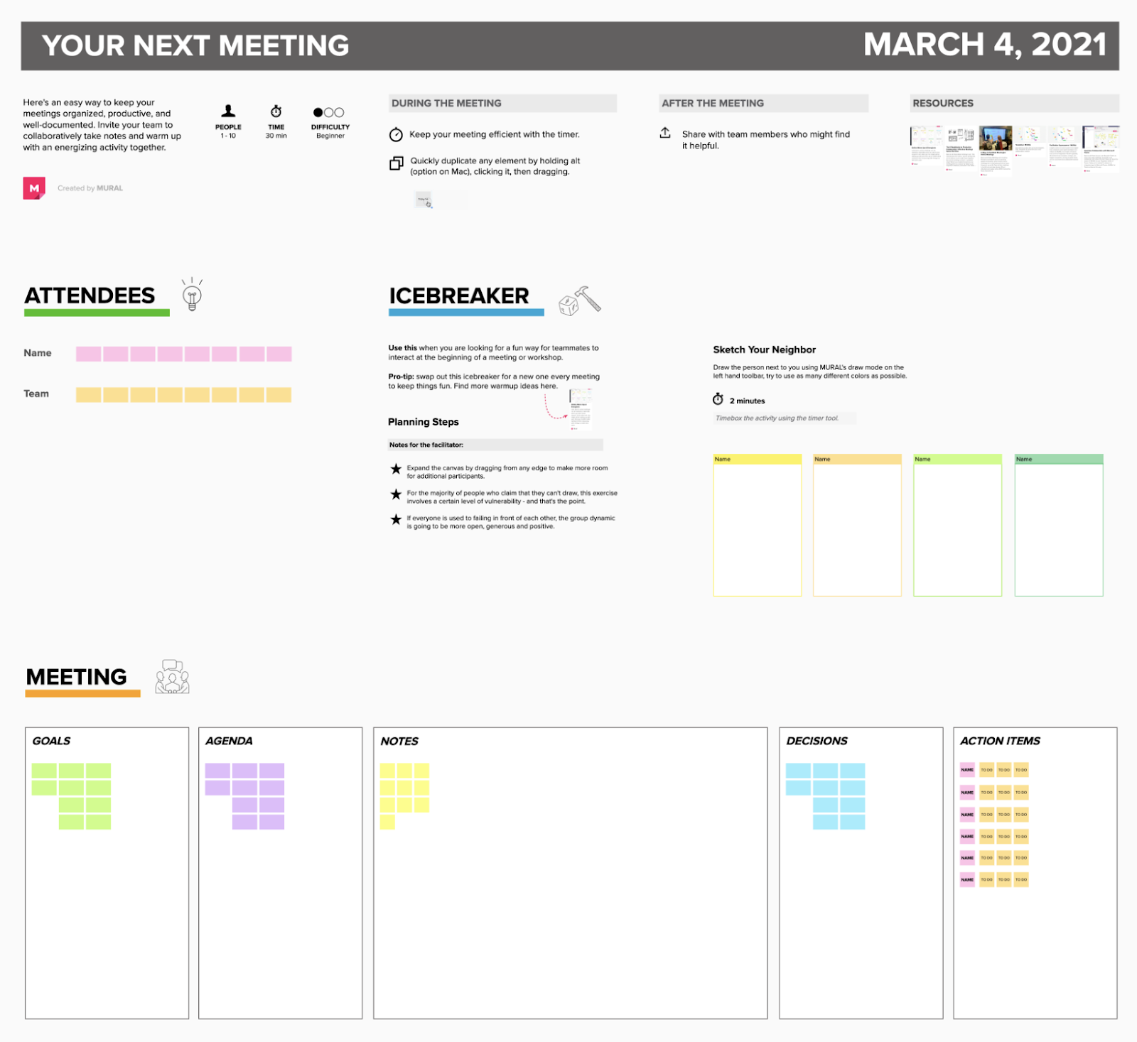 Your Next Meeting Template
