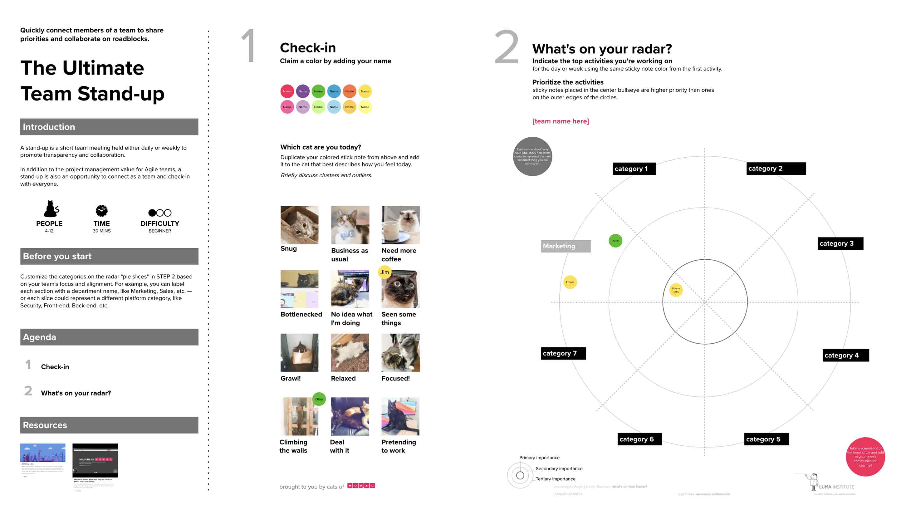 The Ultimate Guide To Behavior Change: Proven Methods - 0urfbex