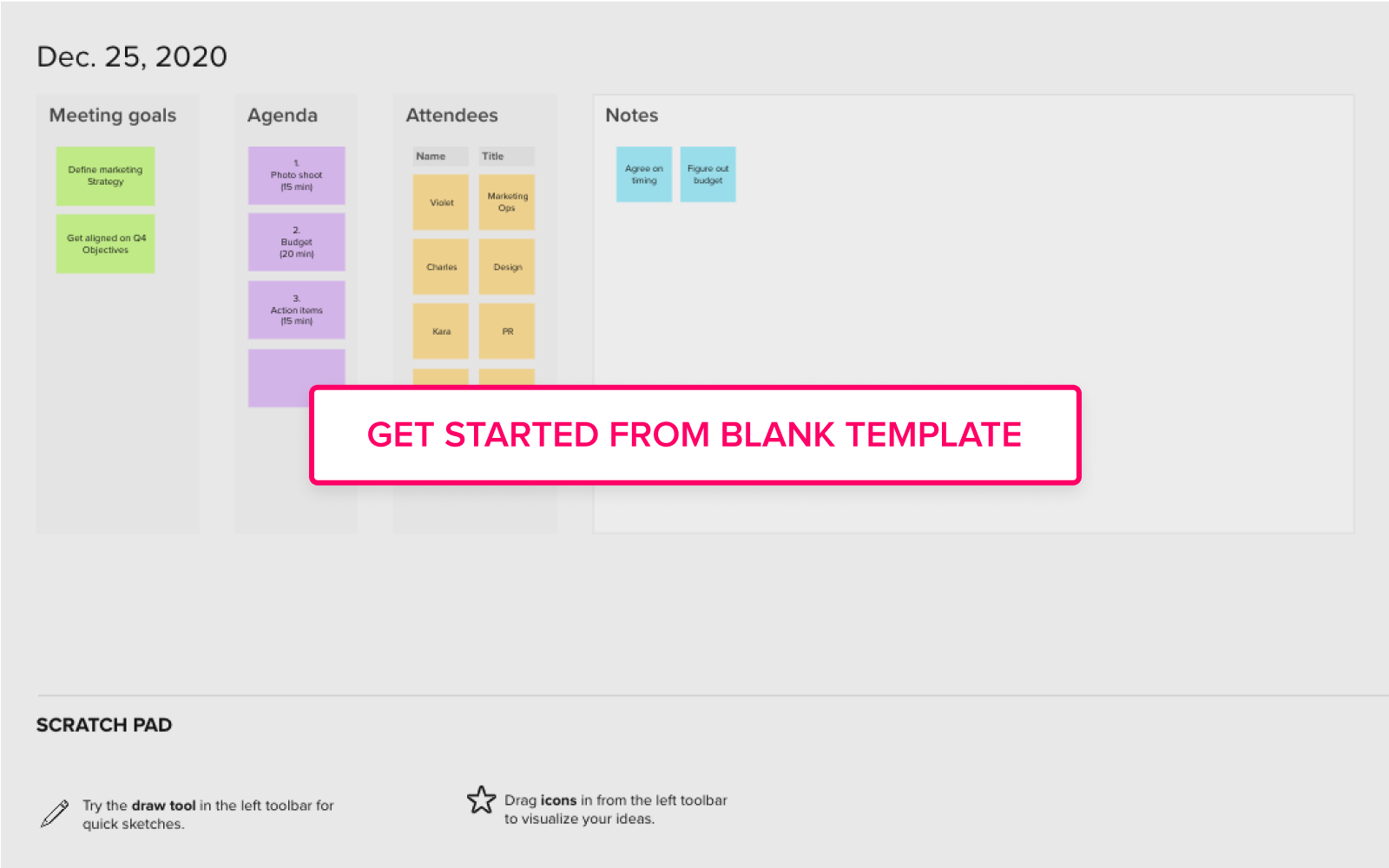 Meeting notes template