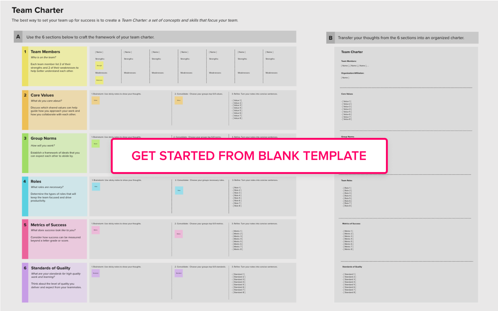 team charter template