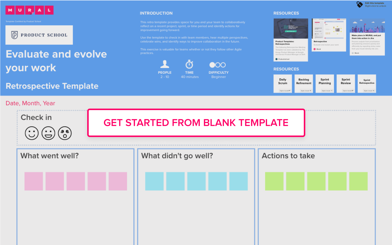 retrospective template