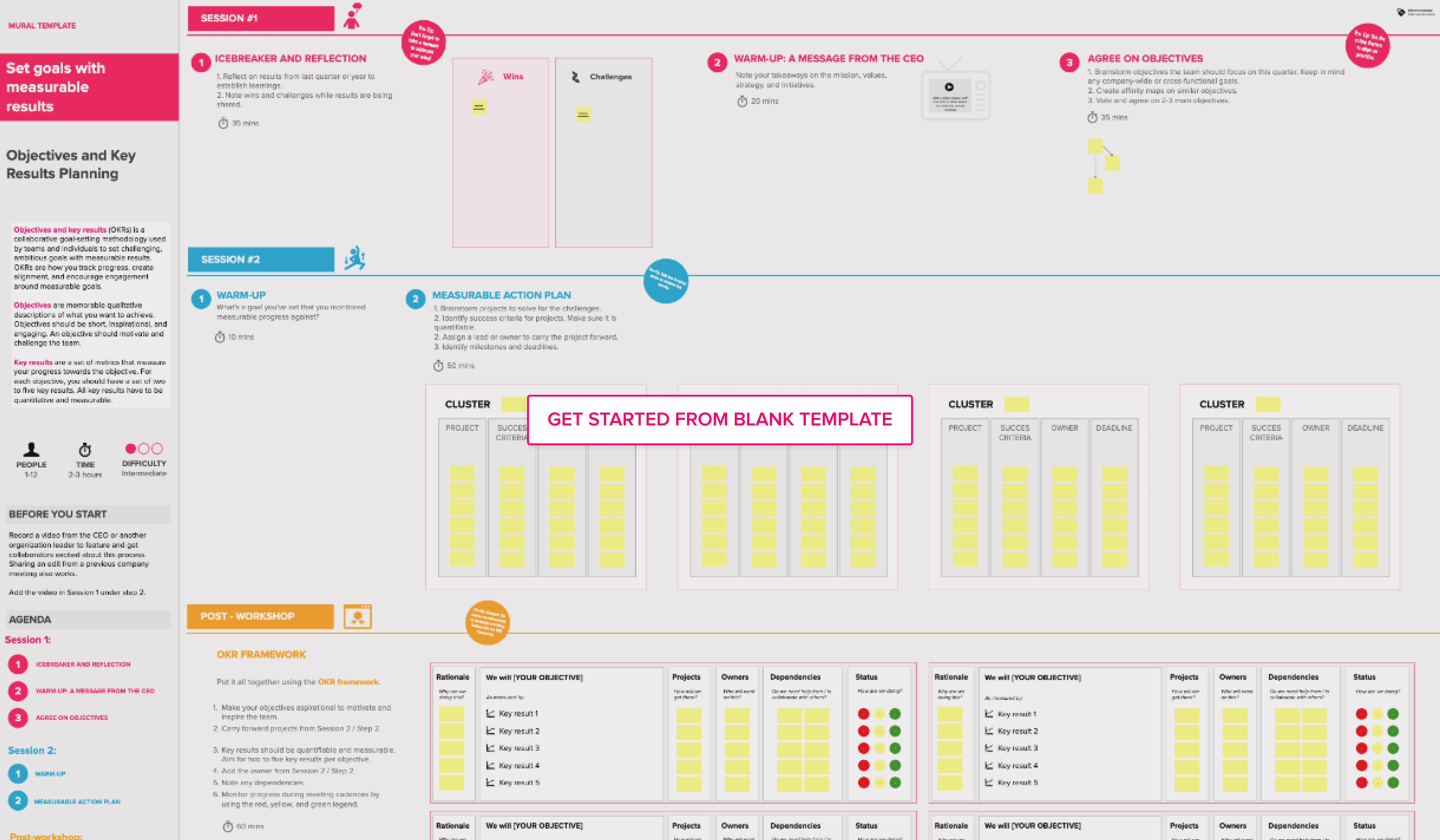 OKR Planning template