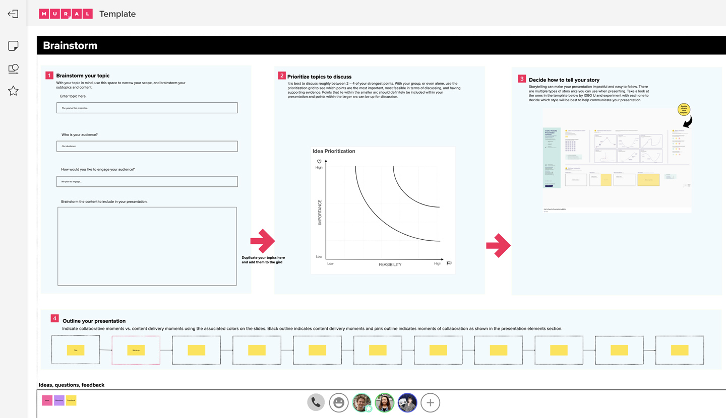 Collaborative Presentation Template | MURAL