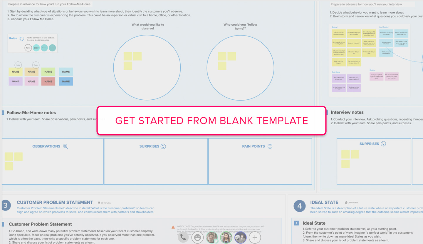 Design for Delight Template | MURAL