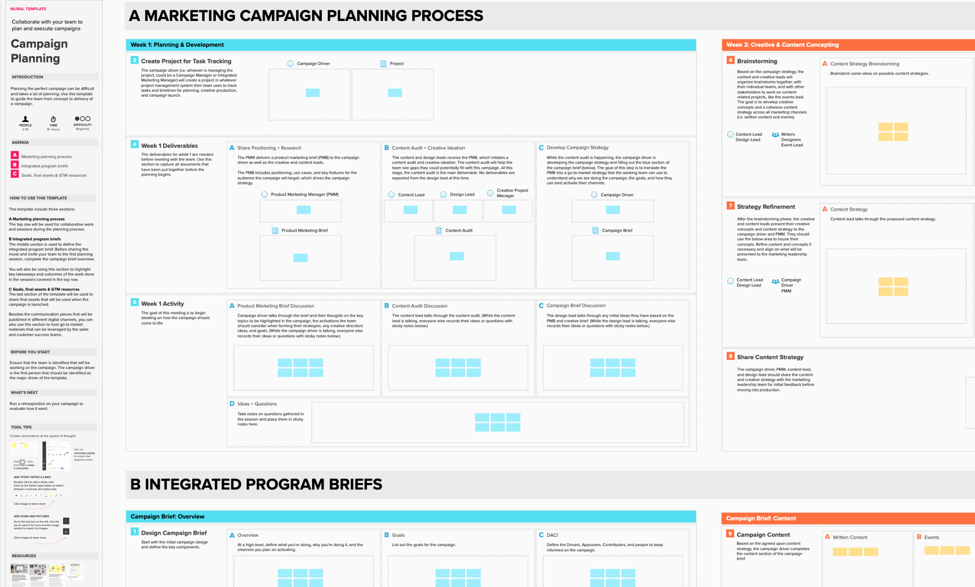 marketing campaign planning template