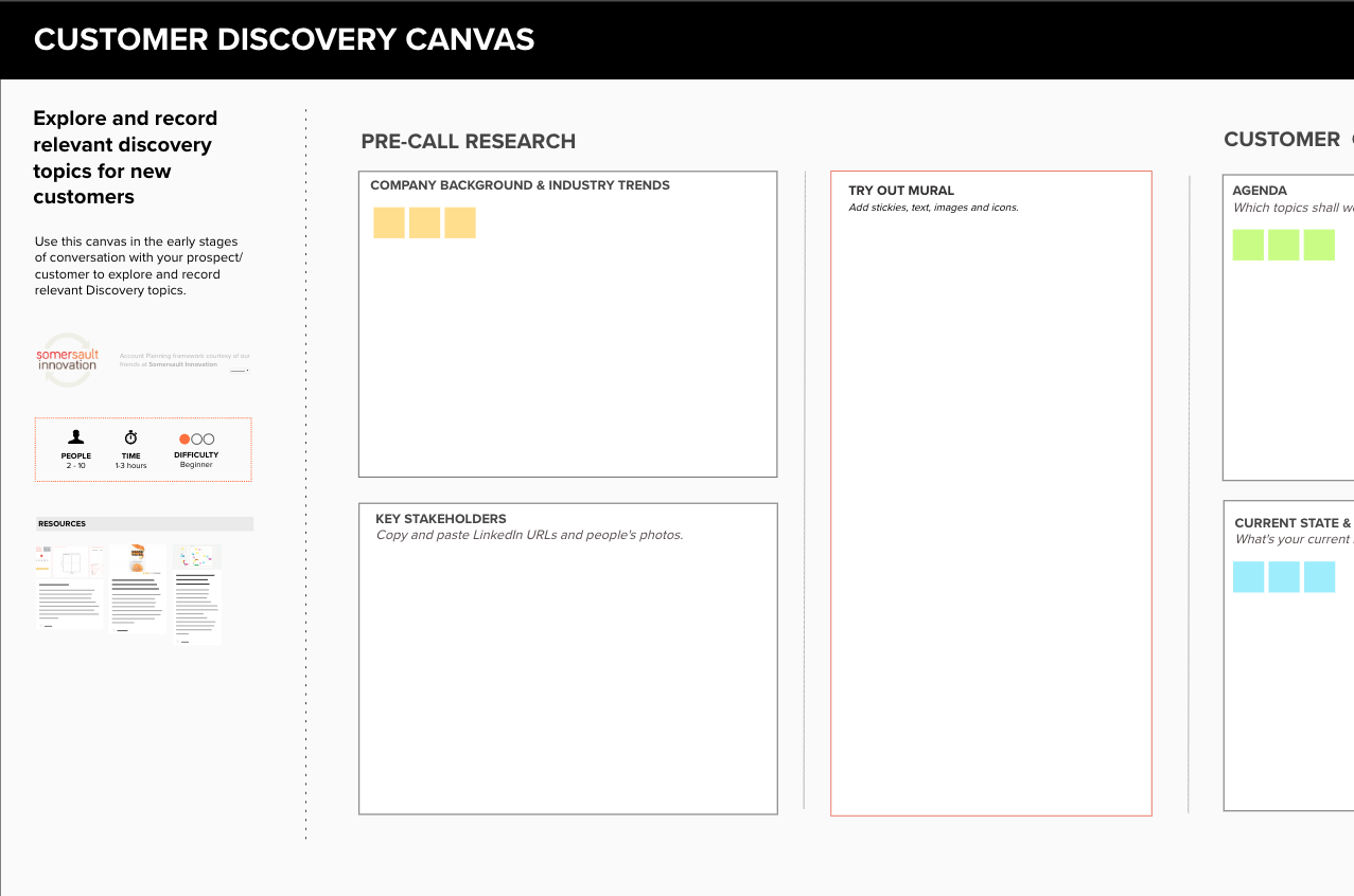 Customer Discovery Canvas template